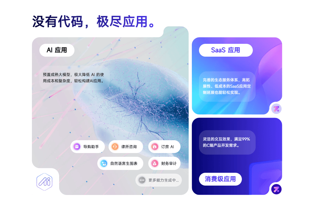 无代码开发平台_无代码开发平台优缺点