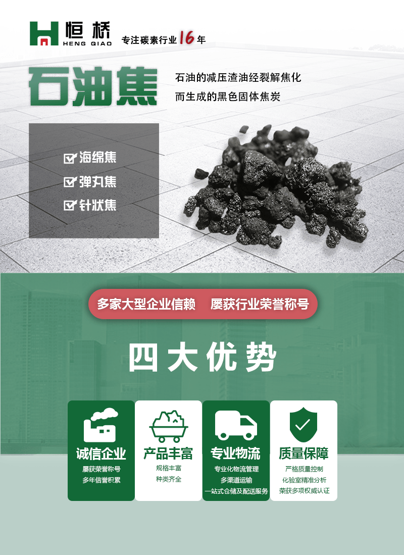 哪种进口石油焦好卖？