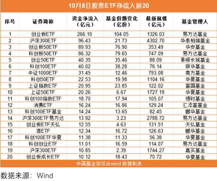 抢盘资金被当头一棒，打击才刚开始