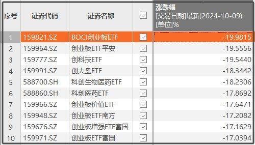 抢盘资金被当头一棒，打击才刚开始