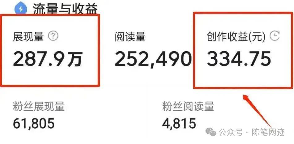 抄书赚钱怎么做 是真的吗 抄书赚钱项目
