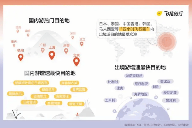 向县城转移的高端酒店，真的赚钱了吗？