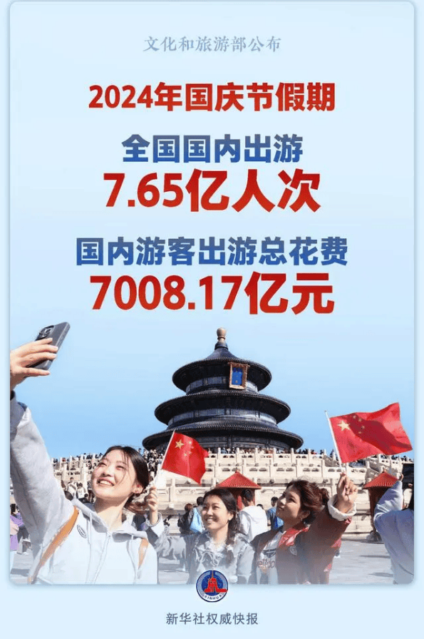 向县城转移的高端酒店，真的赚钱了吗？