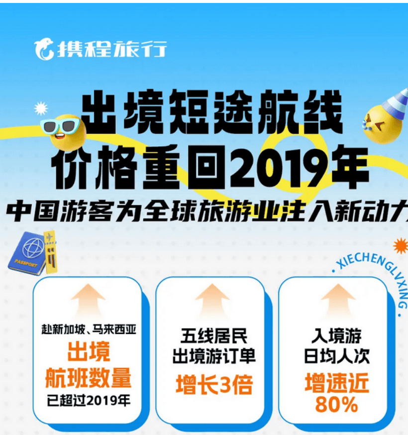 向县城转移的高端酒店，真的赚钱了吗？