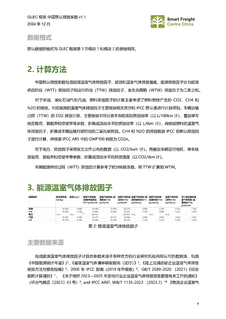 零排放货运行动（ZEFI）：2024年GLEC框架中国默认排放系数v1.1