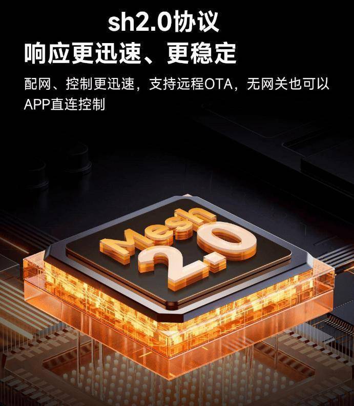 领普新款吸顶灯LX1亮相：支持蓝牙Mesh、无网联动，众筹仅需149元！