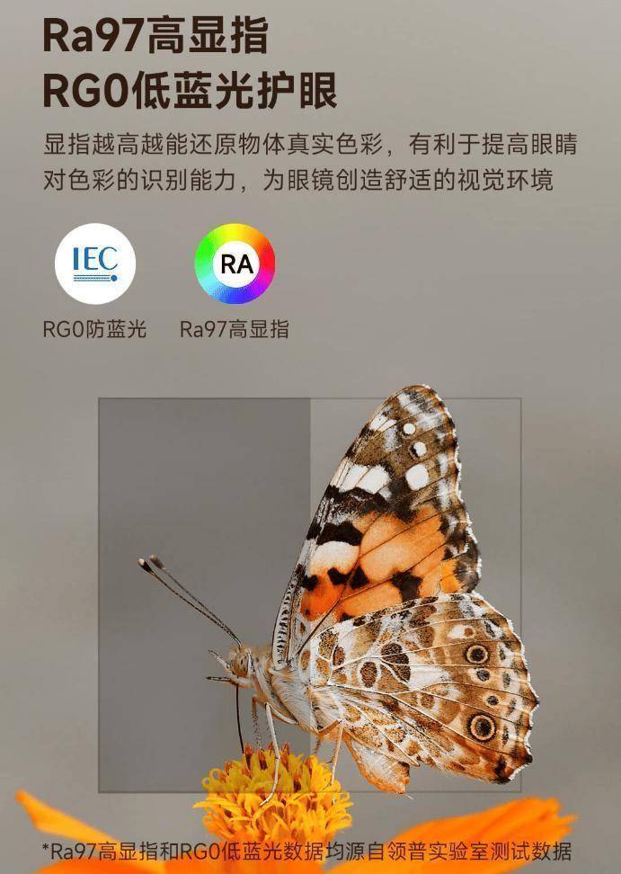 领普新款吸顶灯LX1亮相：支持蓝牙Mesh、无网联动，众筹仅需149元！