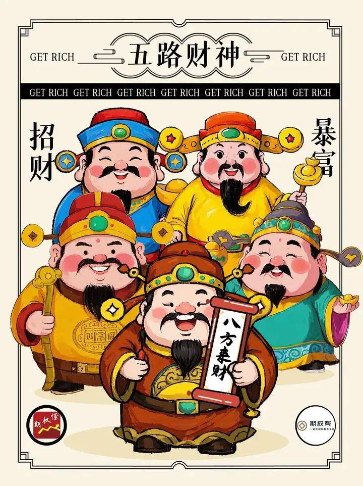 股指期货开户条件一定要50万吗？和股指期货开户流程分享