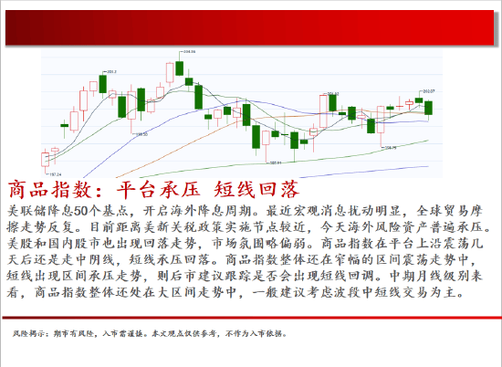 中天期货：商品指数平台承压短线回落 原油反弹停顿