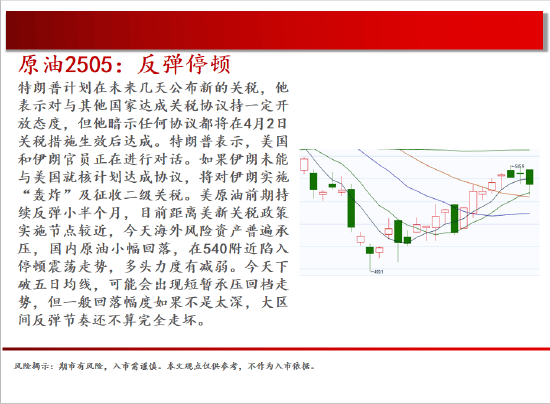 中天期货：商品指数平台承压短线回落 原油反弹停顿