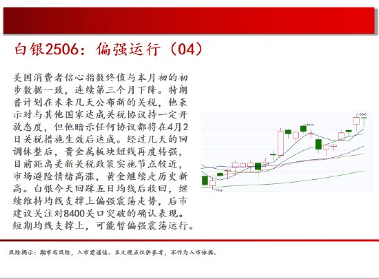 中天期货：商品指数平台承压短线回落 原油反弹停顿