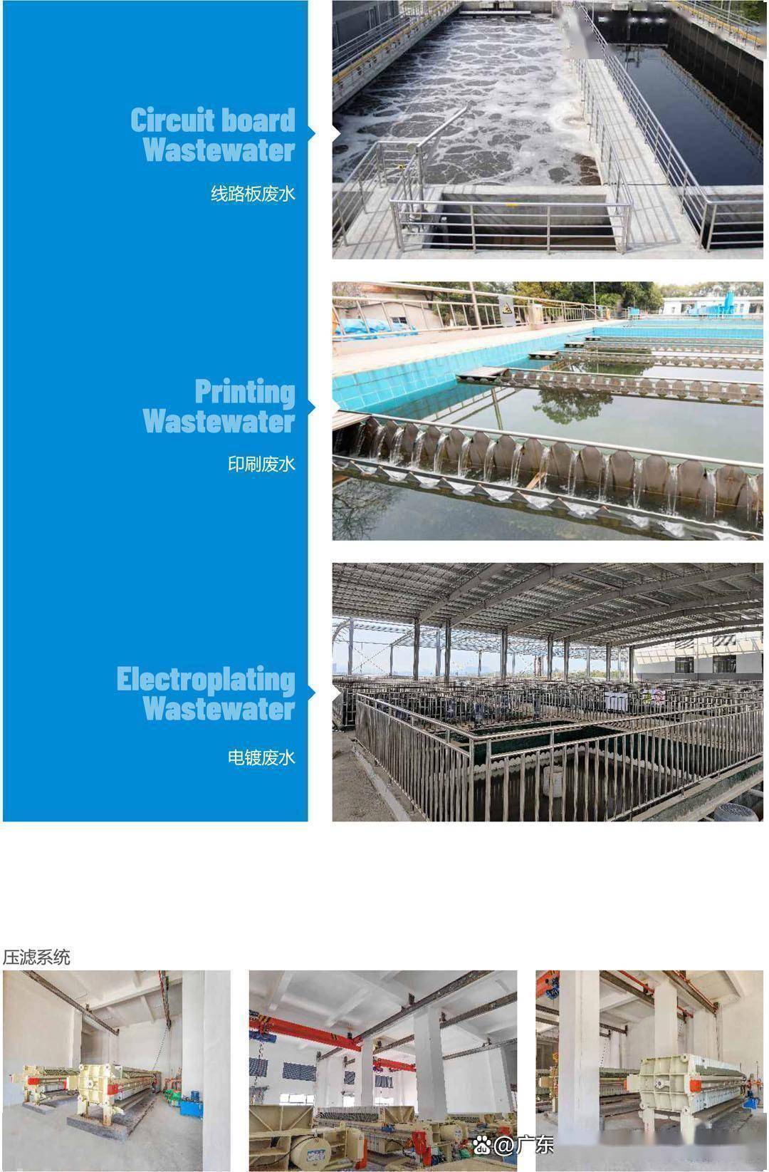 机油瓶清洗废水处理方法｜加油站清洗油罐废水处理案例