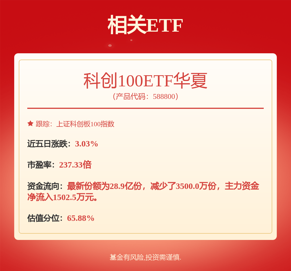 南方基金崔蕾旗下南方中证1000ETF中报最新持仓，重仓欧菲光