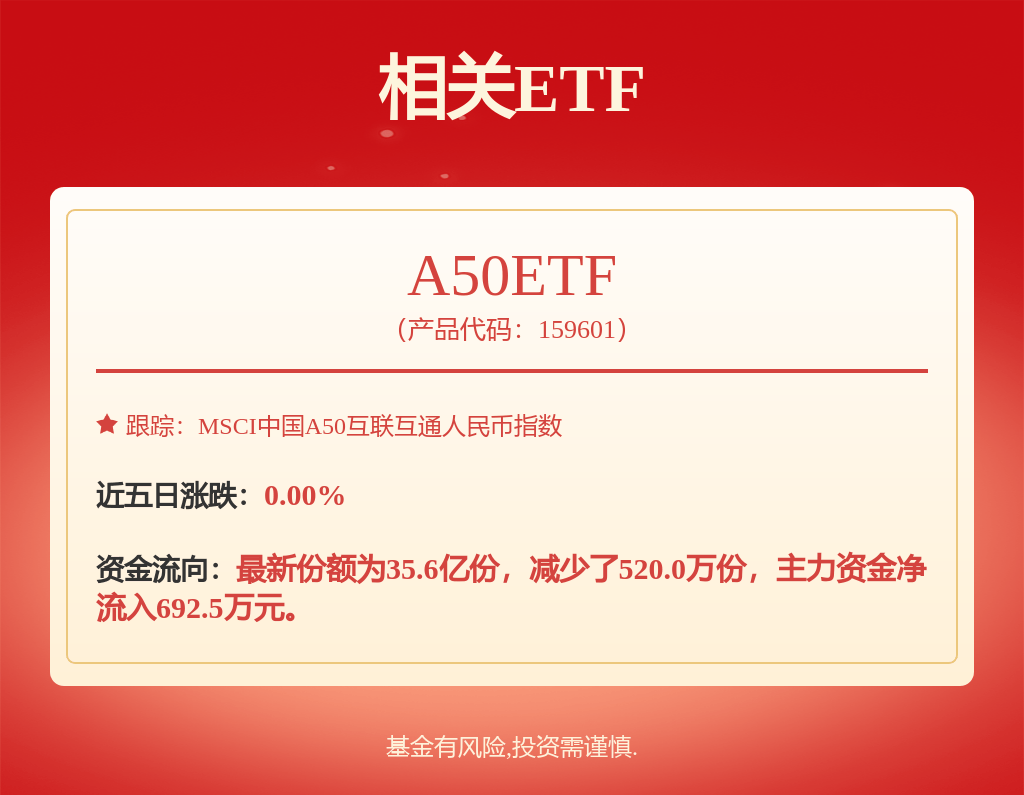 南方基金林乐峰旗下南方宝元A中报最新持仓，重仓宁德时代