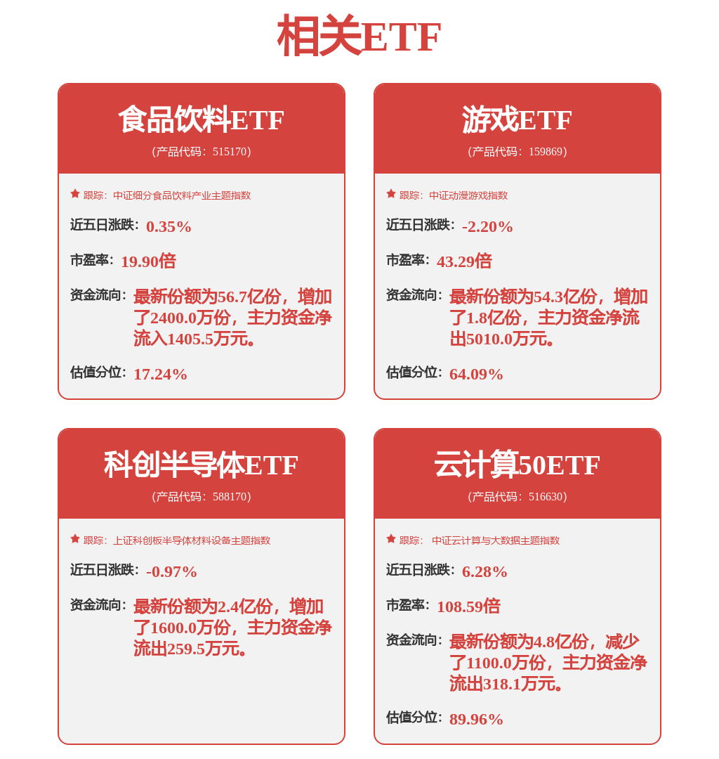 【机构调研记录】南方基金调研中际旭创、万通智控