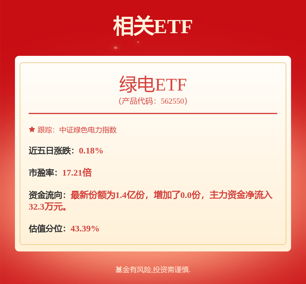南方利安A基金经理变动：增聘杨旭为基金经理