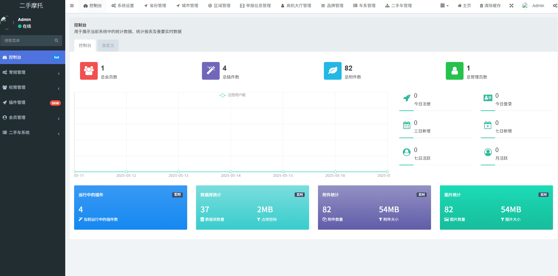 二手车小程序源码系统-PHP开源的二手车交易小程序源码系统分享