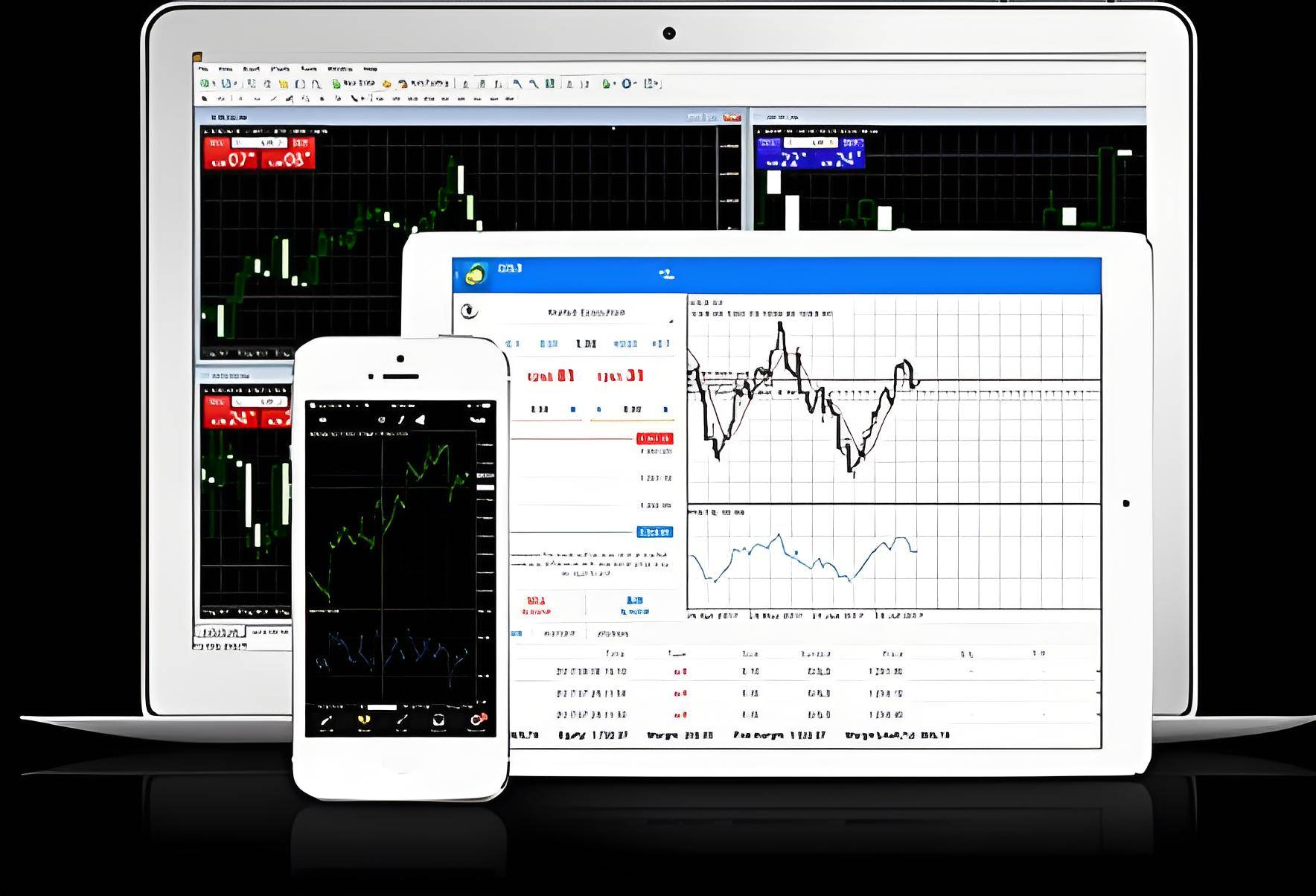 如何使用MT4交易软件交易产品以及MT4有什么优势？