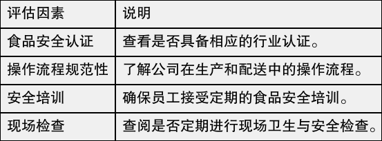 如何选择靠谱的砂锅炒鸡供应公司?