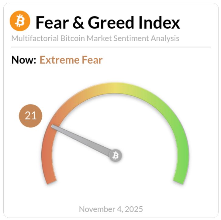 币圈再度血流成河!比特币6月以来首次跌破10万大关,以太币暴跌10%