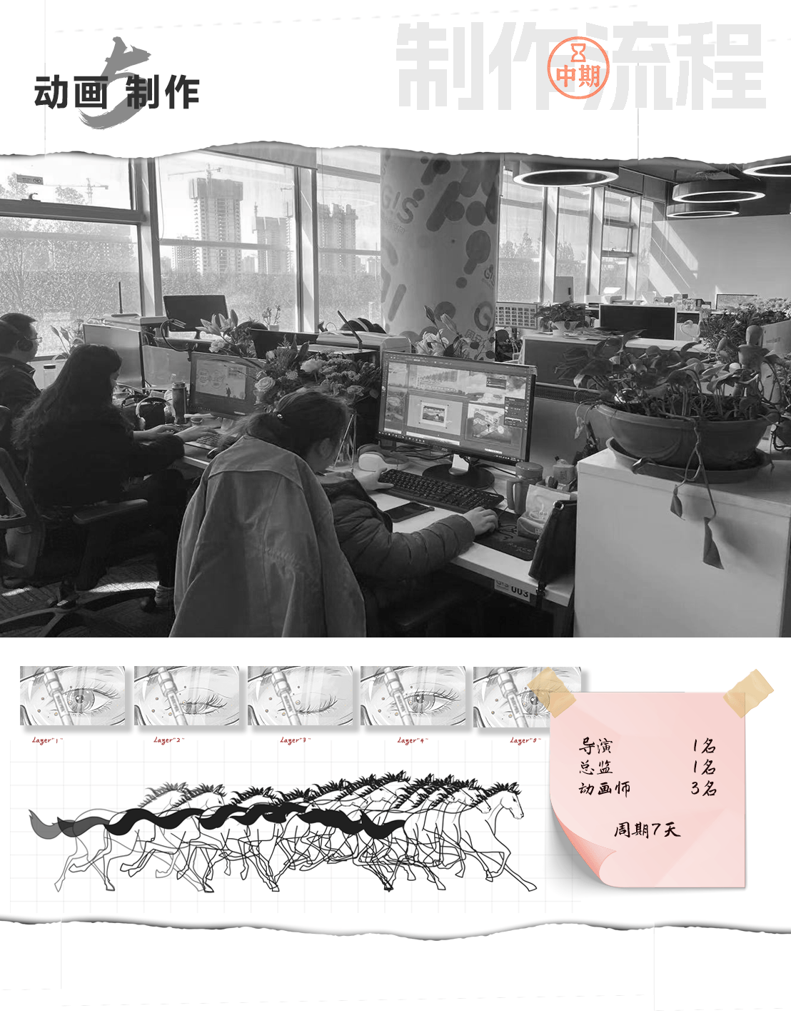 动画公司有那些？