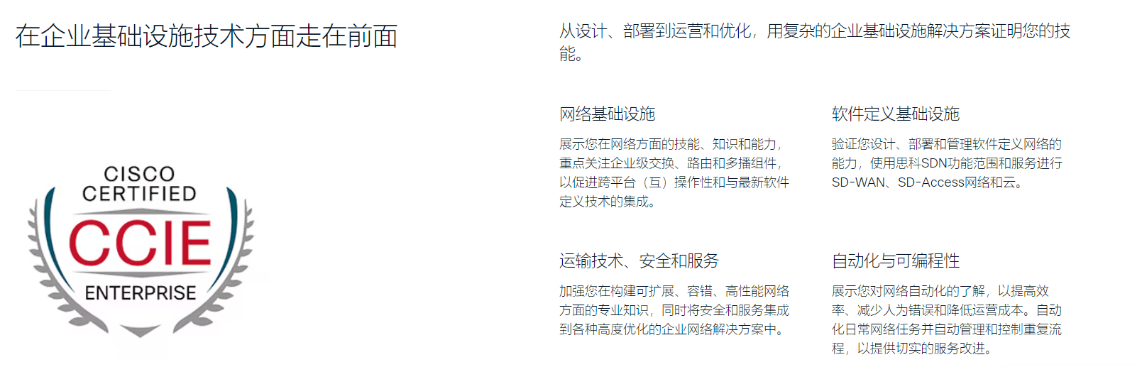 思科认证有那些方向？