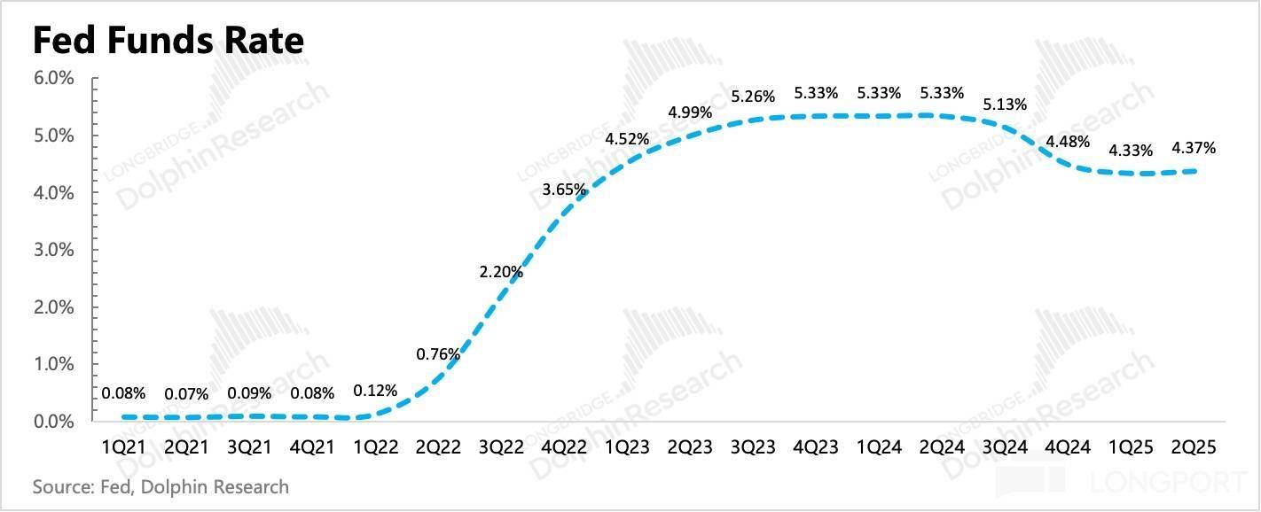 错失虚拟币浪潮后，“老登” 嘉信真能杀回来吗？