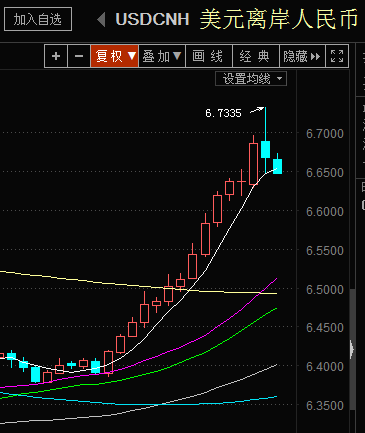 币扬(币扬监督管理局安全有手续演出合同制)