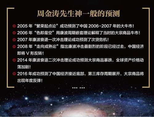康波(康波定论周期图)