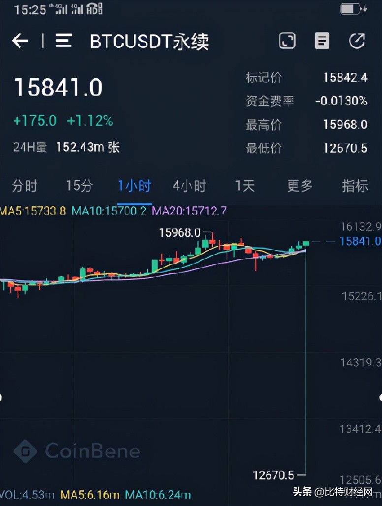 满币(满币交易所跑路)