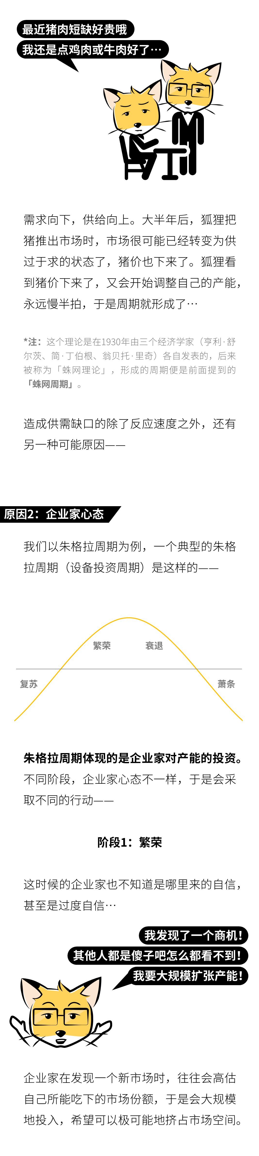 康波(康波夫)