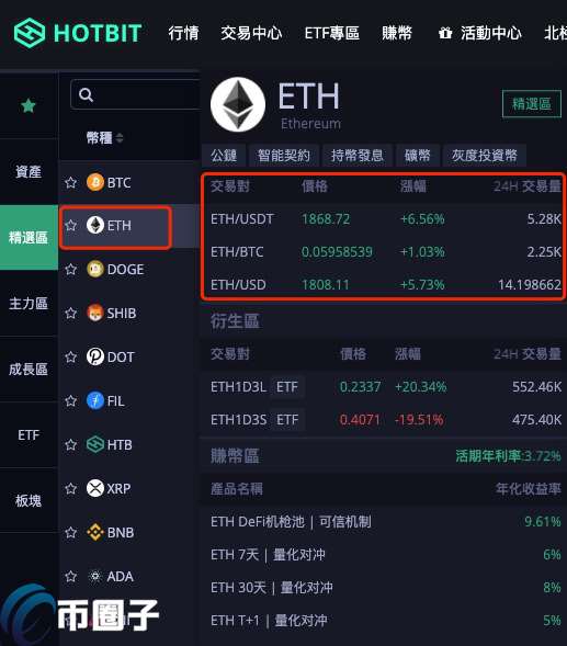 Hotbit(hotbit交易所排名)