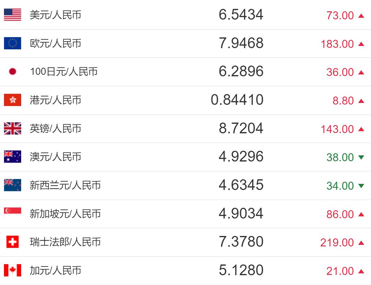新币网(新币网担保)