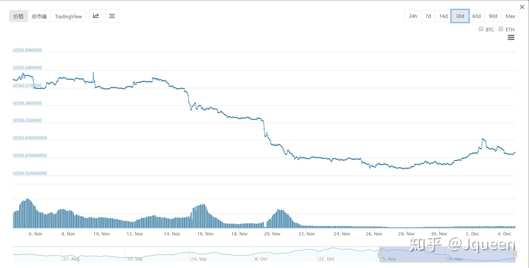 Dcoin(double coin是什么品牌轮胎)
