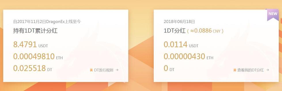 龙网(龙知网)