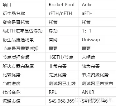 BitZ币在(bitcoincz)