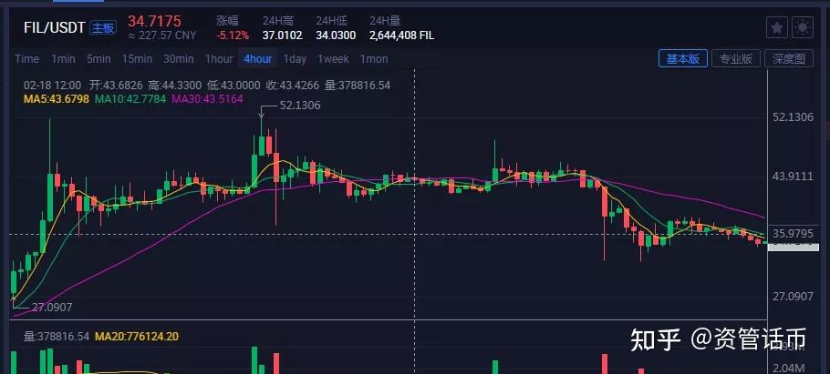 币越(币越交易所app下载)
