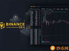 关于币安binance网的信息