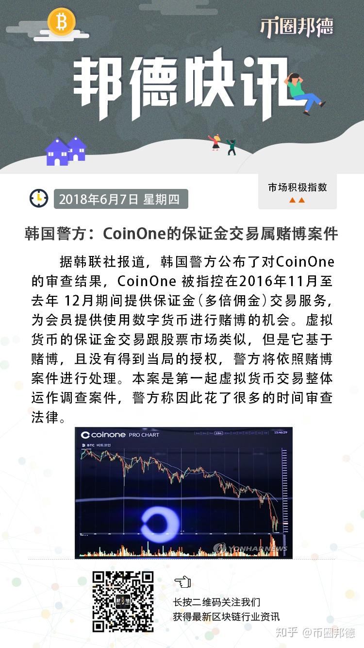 Coinone(coinone官网)