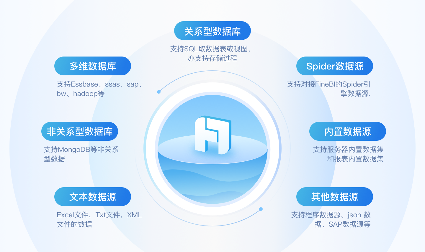 Bilink(比林咖啡片是什么药)