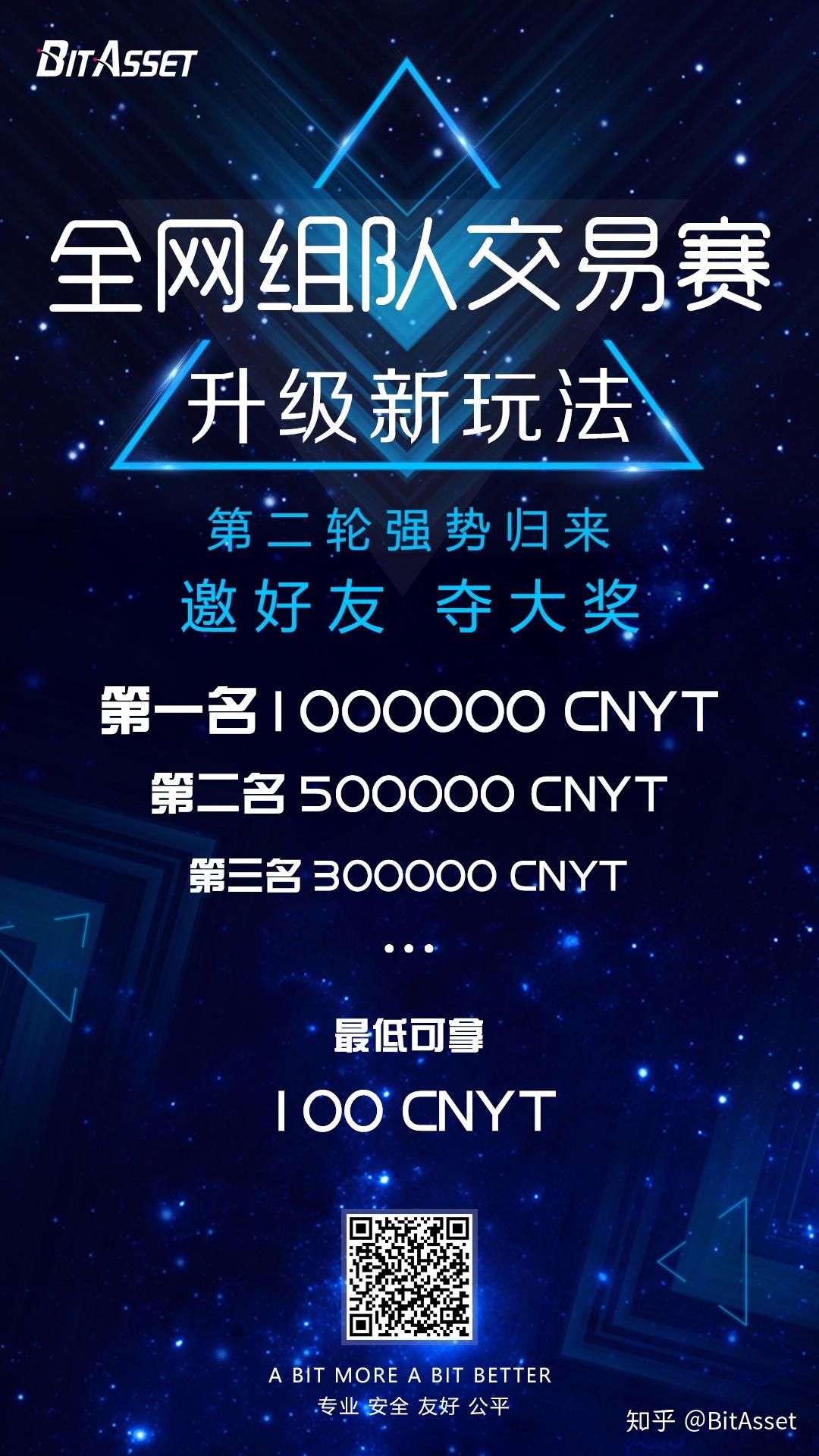 BitAsset(bitasset下载)