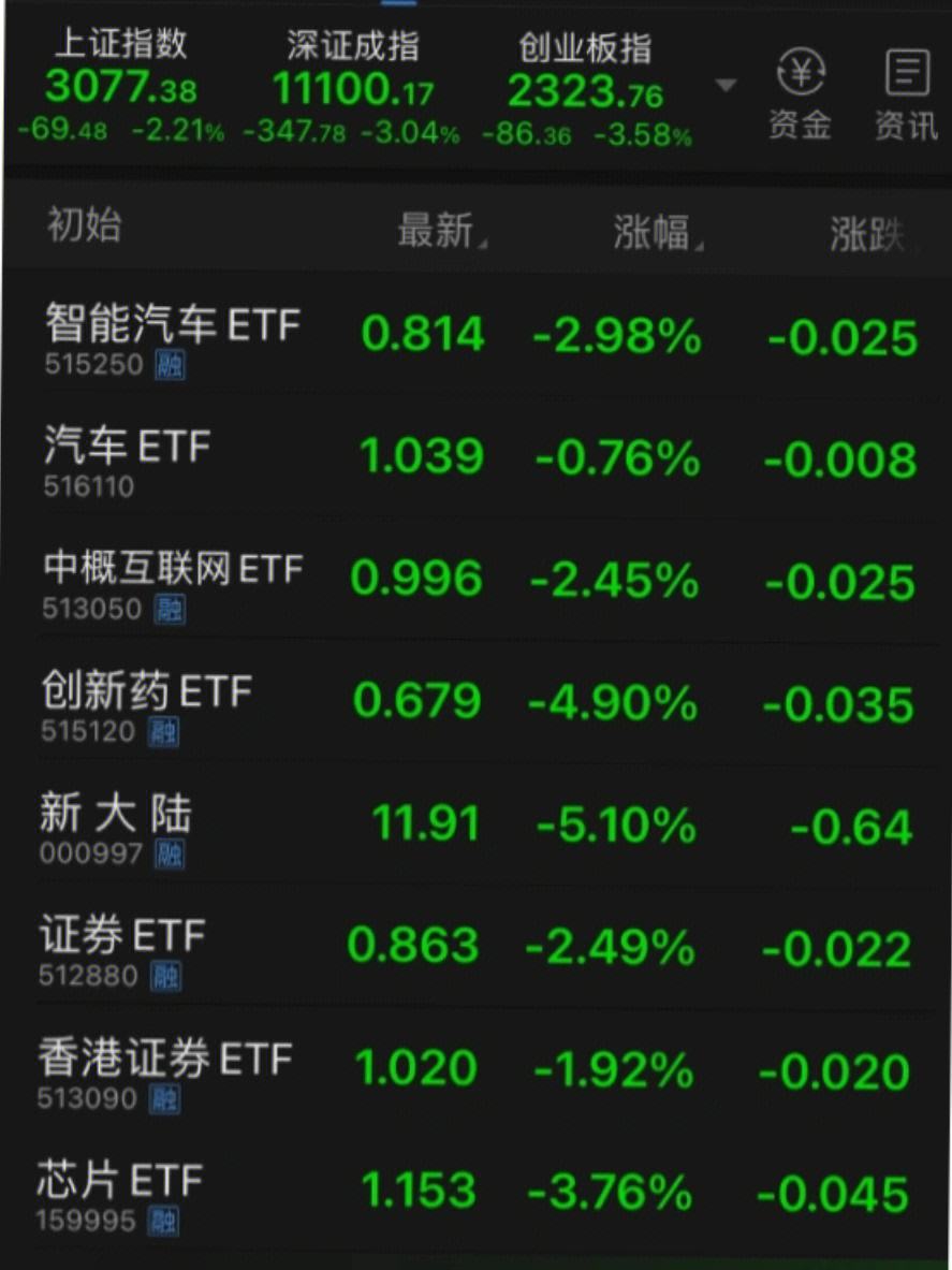 A牛(阿牛巴流量计)