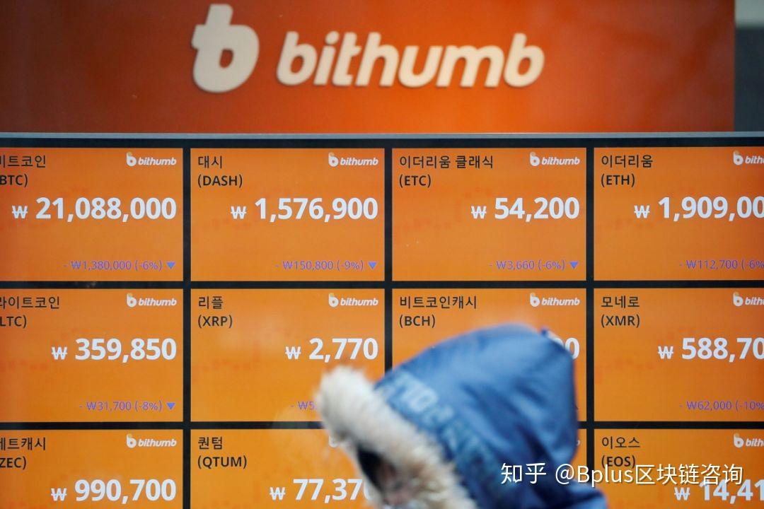 Coinone(coinone中文版app)