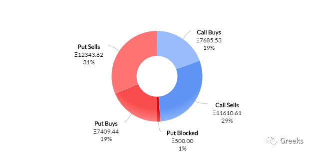 Deribit(DeriBit交易所用户评价)