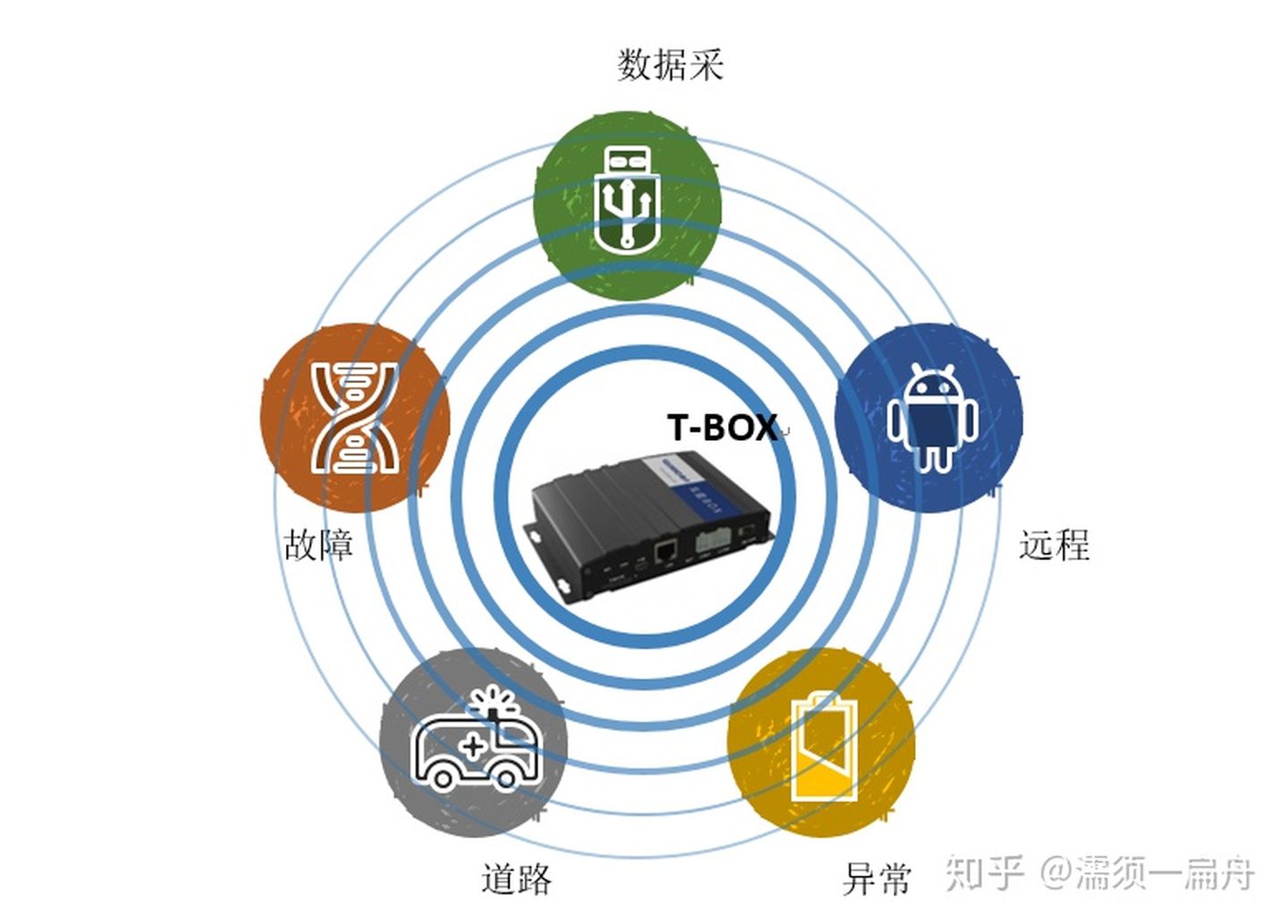 ETBOX(ETBOX家具)