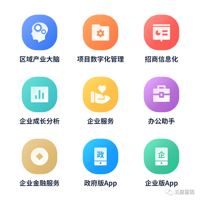 链易(链易融是什么)