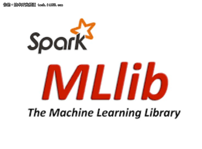 Libar(libary是什么意思啊)