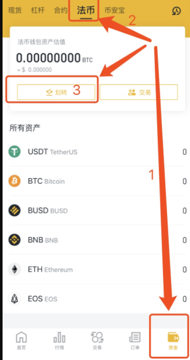 币安如何操作(虚拟币币安如何操作)