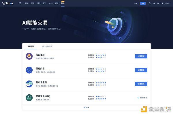 Bibox(碧波仙子剧情简介)