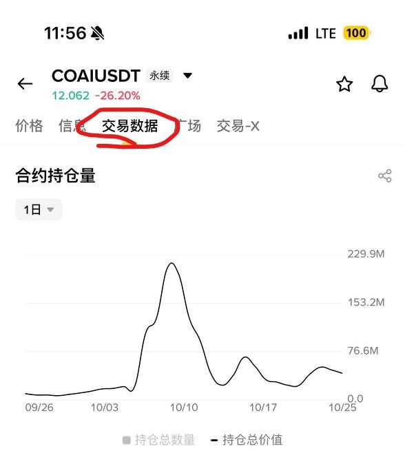 币安交易速度(币安交易所官网)